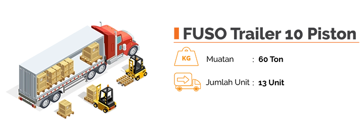 Fuso Trailer 10 Piston